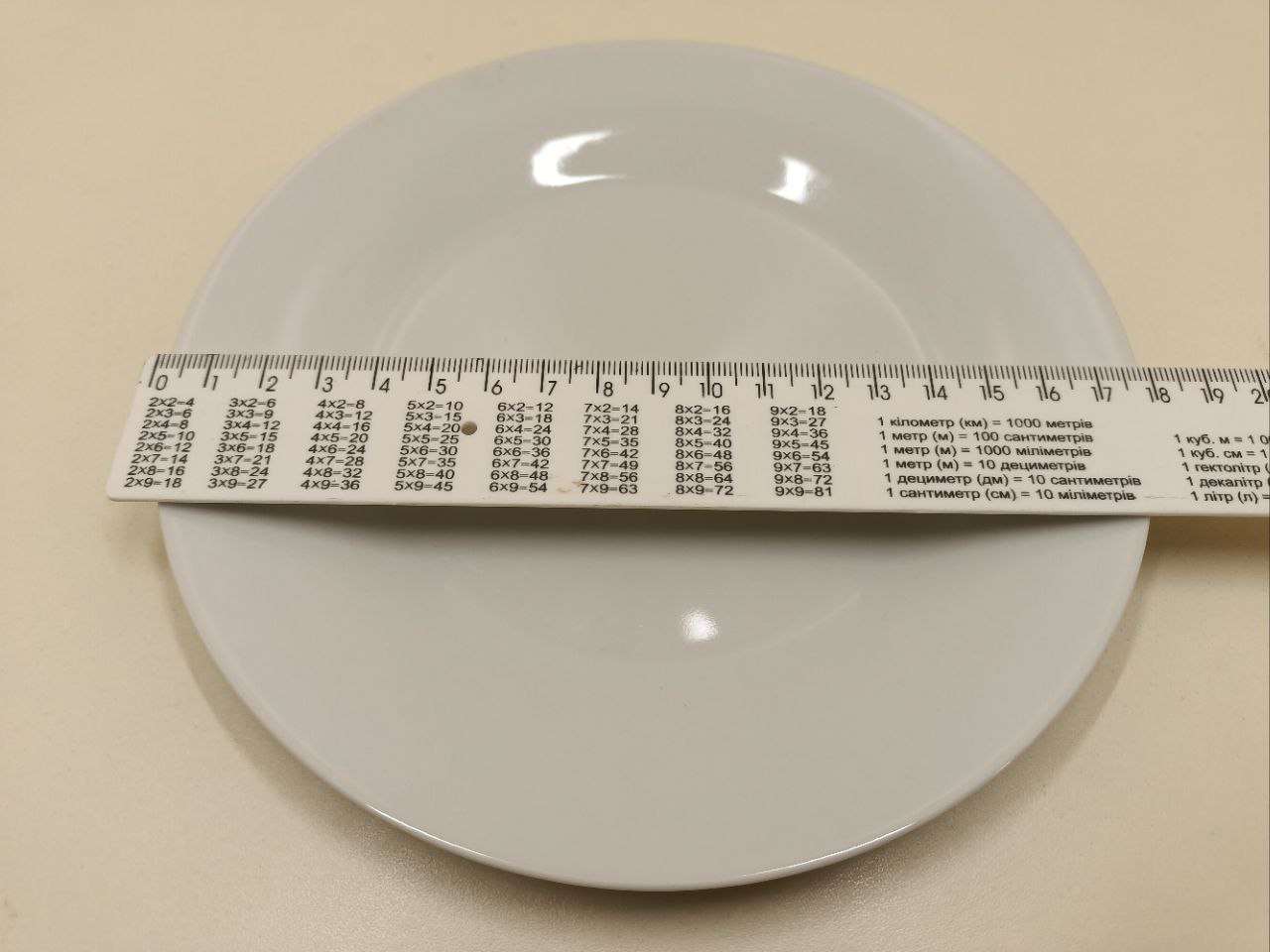 Тарілка дрібна кругла порцелянова 7" 18 см - Зображення 3